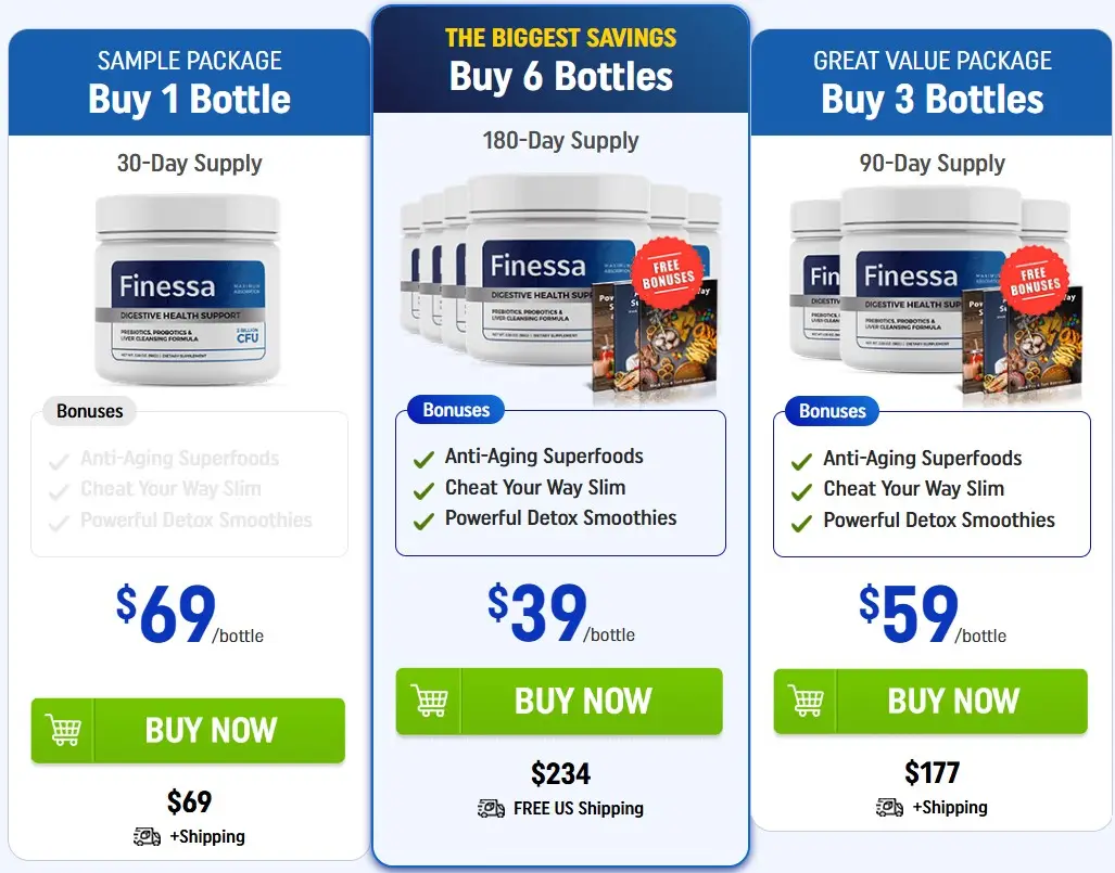 Finessa-Pricing-Options